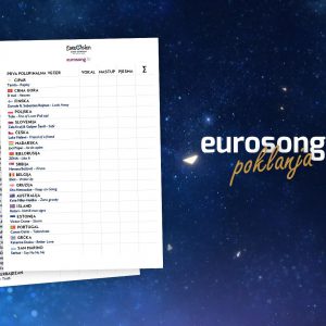 Pripremite se za gledanje Eurosonga 2019.