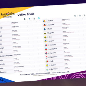 Preuzmite glasački listić za finale Eurosonga 2021.