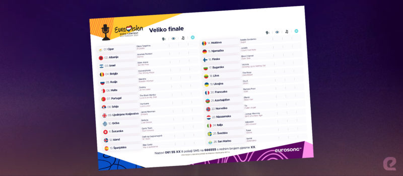 Glasački listić finala Eurosonga 2021.