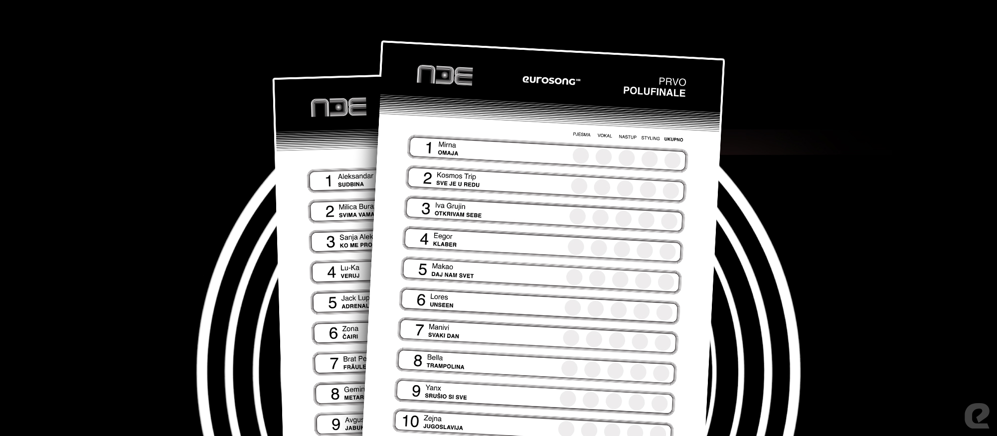 glasački listić za polufinala Pesme za Evroviziju 2026
