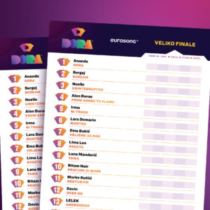 Dora 2026 finale glasački listić