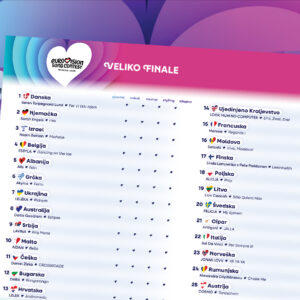 vizual za glasačke listiće za polufinala eurosonga 2026