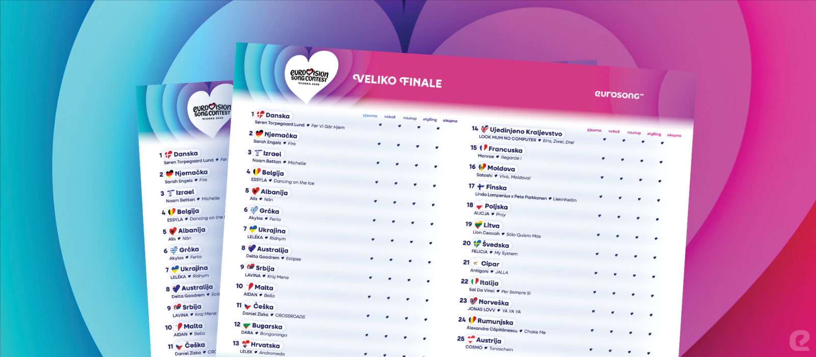 vizual za glasačke listiće za polufinala eurosonga 2026