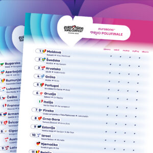 vizual za glasačke listiće za polufinala eurosonga 2026