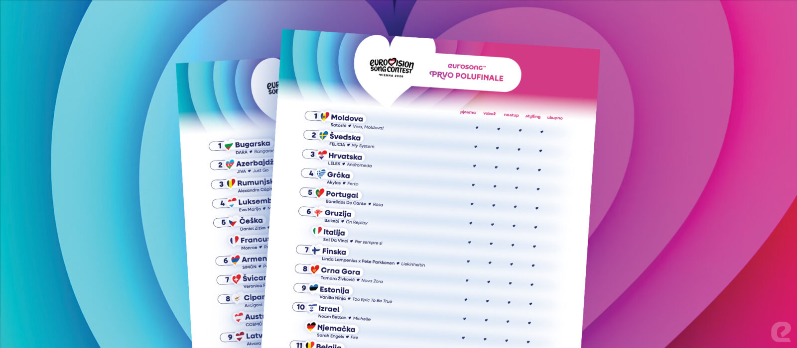 vizual za glasačke listiće za polufinala eurosonga 2026